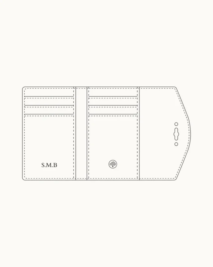 Darley Folded Multi-Card Wallet Deep Aubergine Small Classic Grain